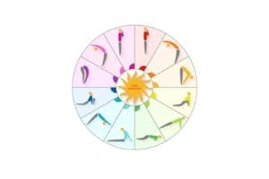 Surya Namaskar for Weight loss